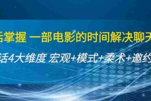 （4124期）谈话掌握一部电影的时间解决聊天问题：谈话四大维度:宏观+模式+柔术+邀约