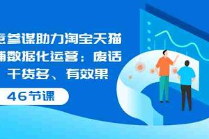 (3446期)生意参谋助力淘宝天猫店铺数据化运营:废话少、干货多、有效果(46节课)